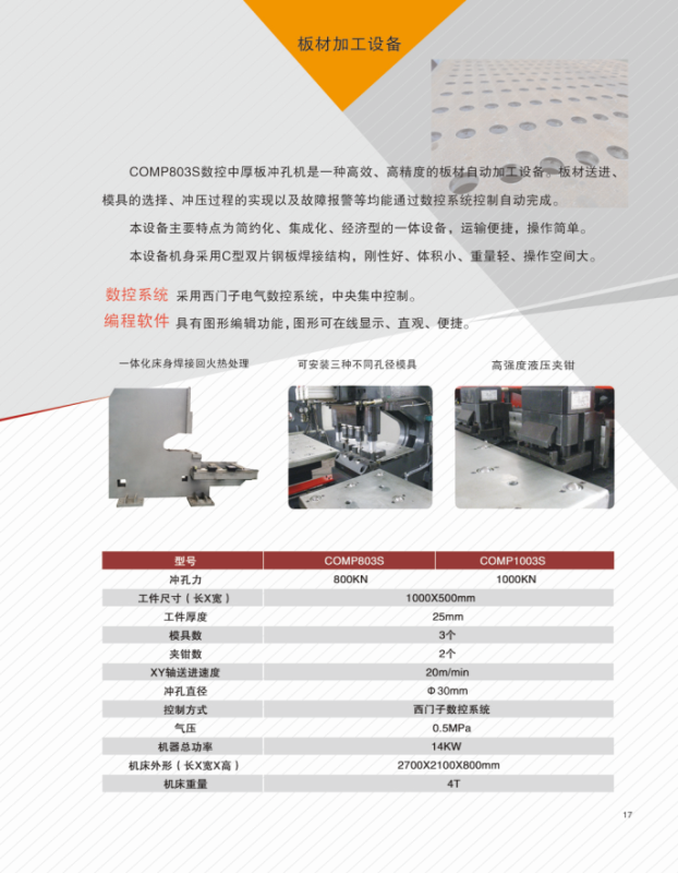 山東拓維機械制造有限公司,汽車大梁沖,汽車小梁沖,鋼模板沖孔,鋼模板加工設備,汽車橫梁沖,數控平板沖孔機,中厚板數控沖床,數控沖鉆復合機,汽車縱梁沖,縱梁自動化生產線,中厚板沖割復合機,平地機刀片沖鉆生產線 山東拓維機械制造有限公司,汽車大梁沖,汽車小梁沖,鋼模板沖孔,鋼模板加工設備,汽車橫梁沖,數控平板沖孔機,中厚板數控沖床,數控沖鉆復合機,汽車縱梁沖,縱梁自動化生產線,中厚板沖割復合機,平地機刀片沖鉆生產線